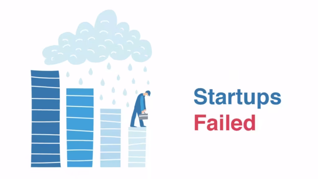Common Reasons Startups Fail and How to Avoid Them