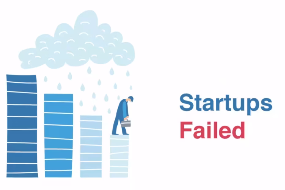 Common Reasons Startups Fail and How to Avoid Them